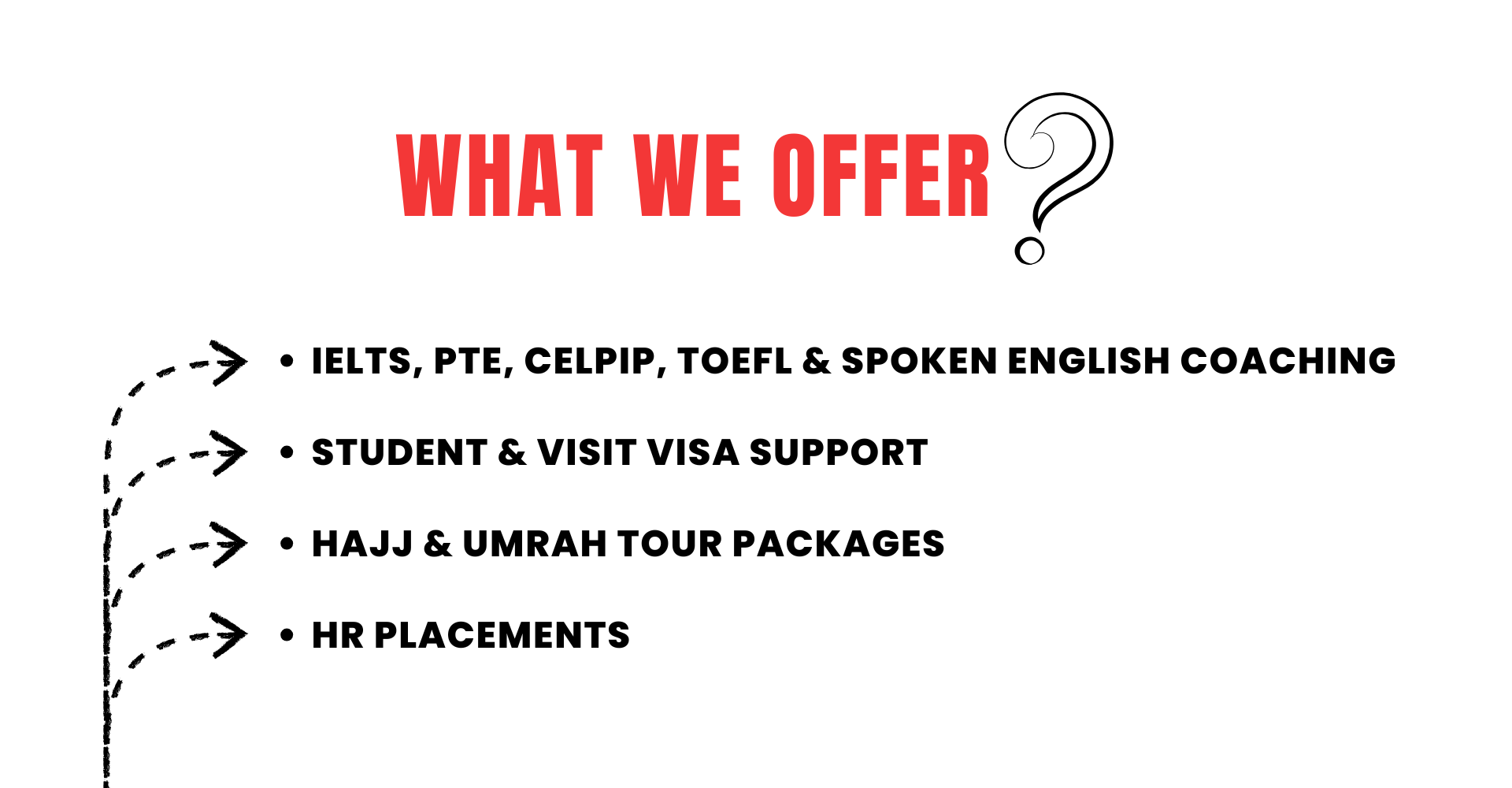 alfattah travels services